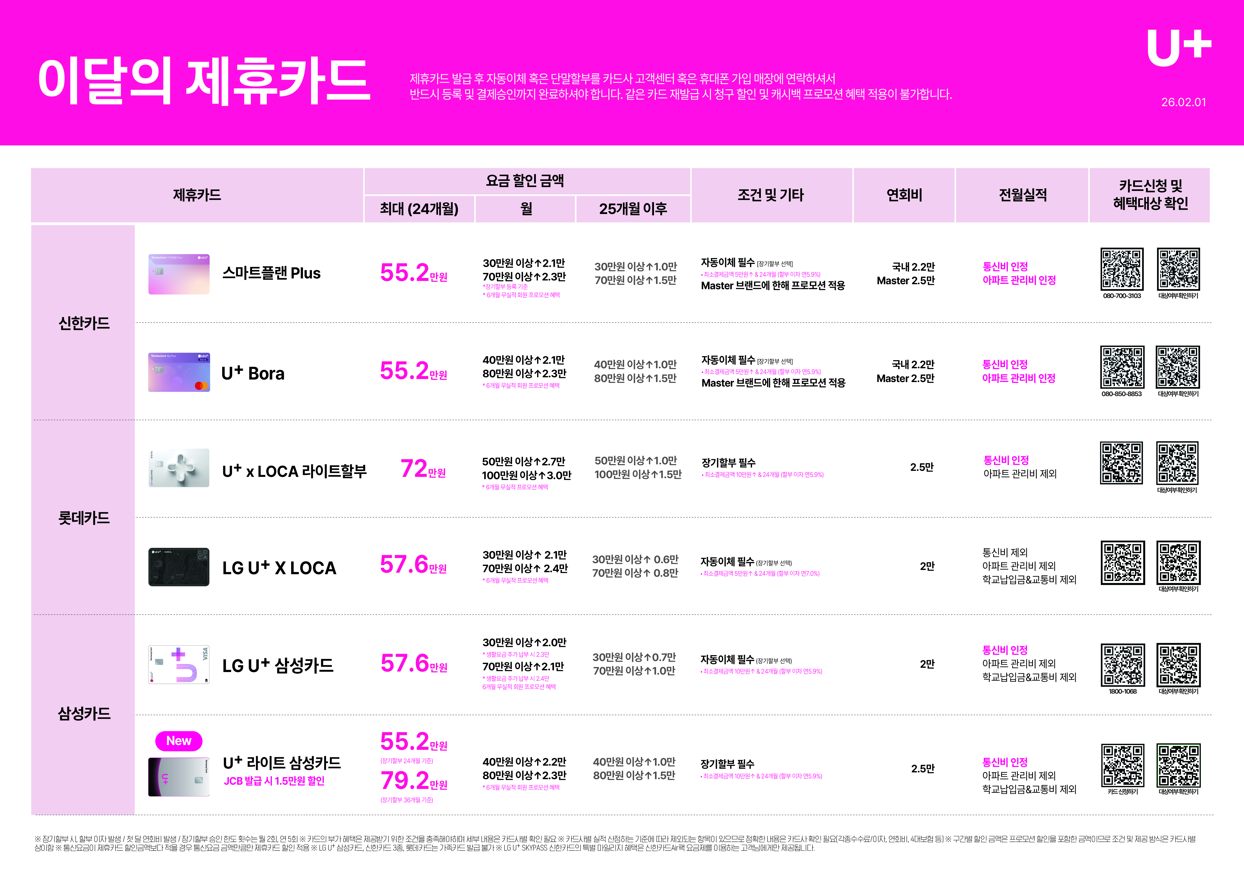 제휴카드 할인 1